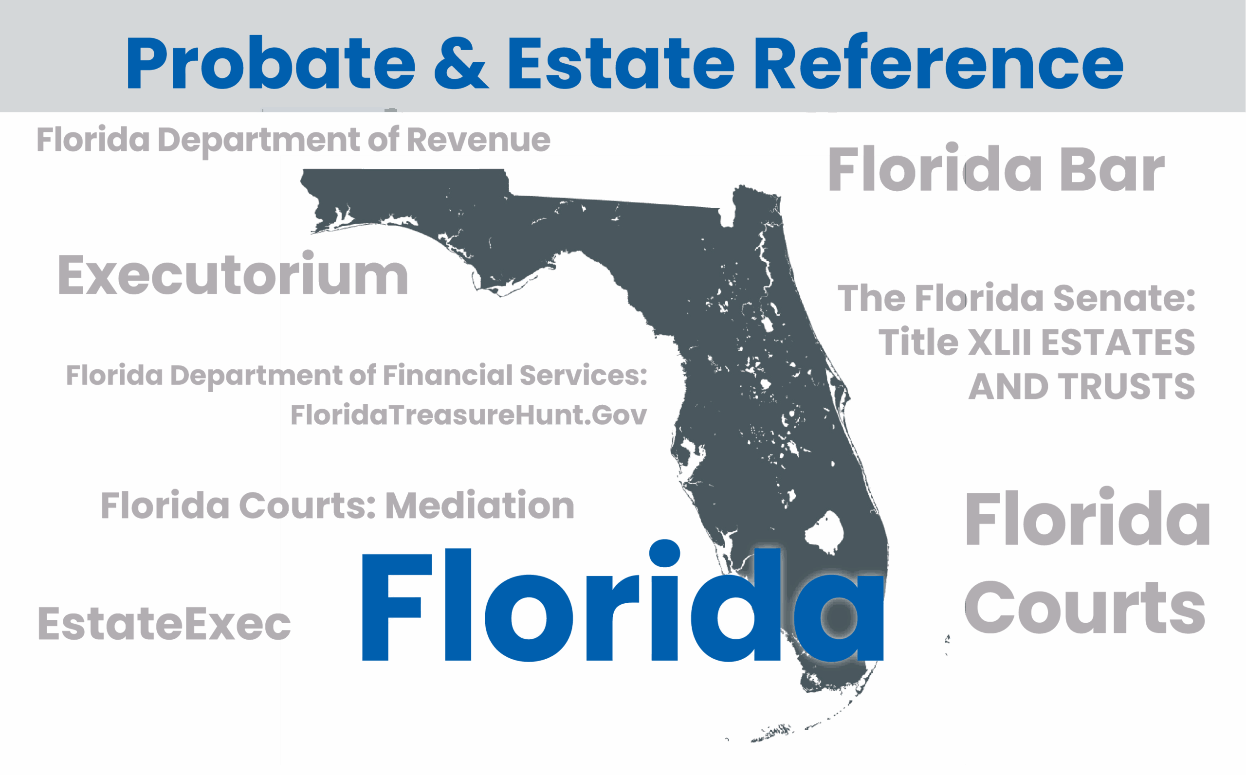 Florida Estate and Probate Reference